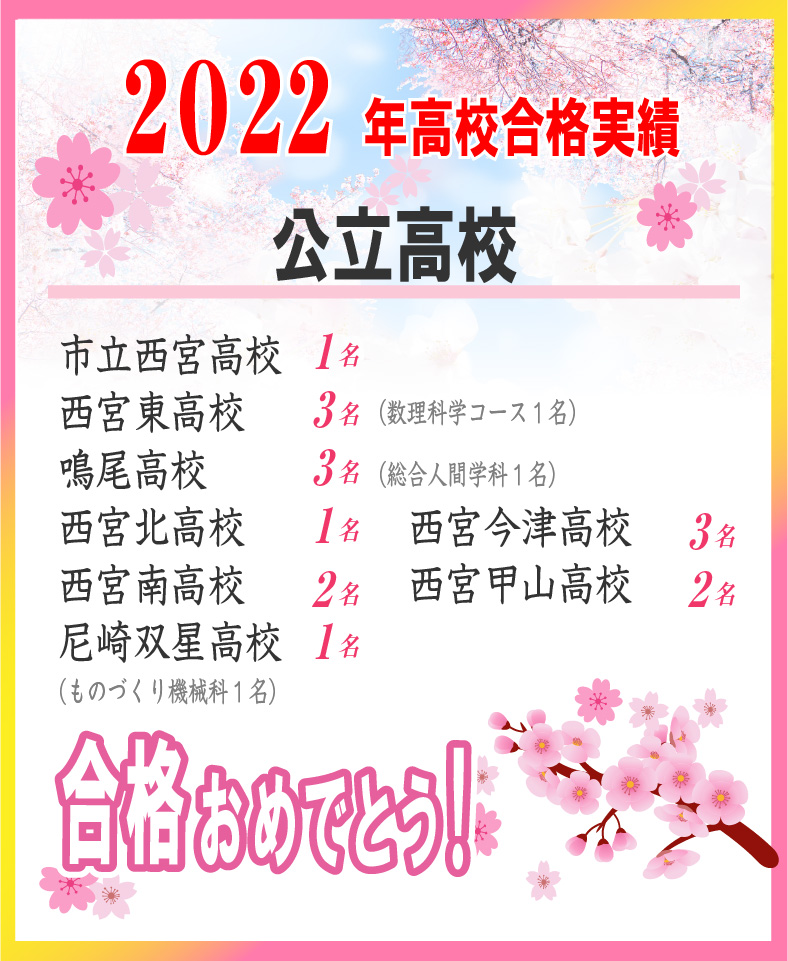 2022年度中学部